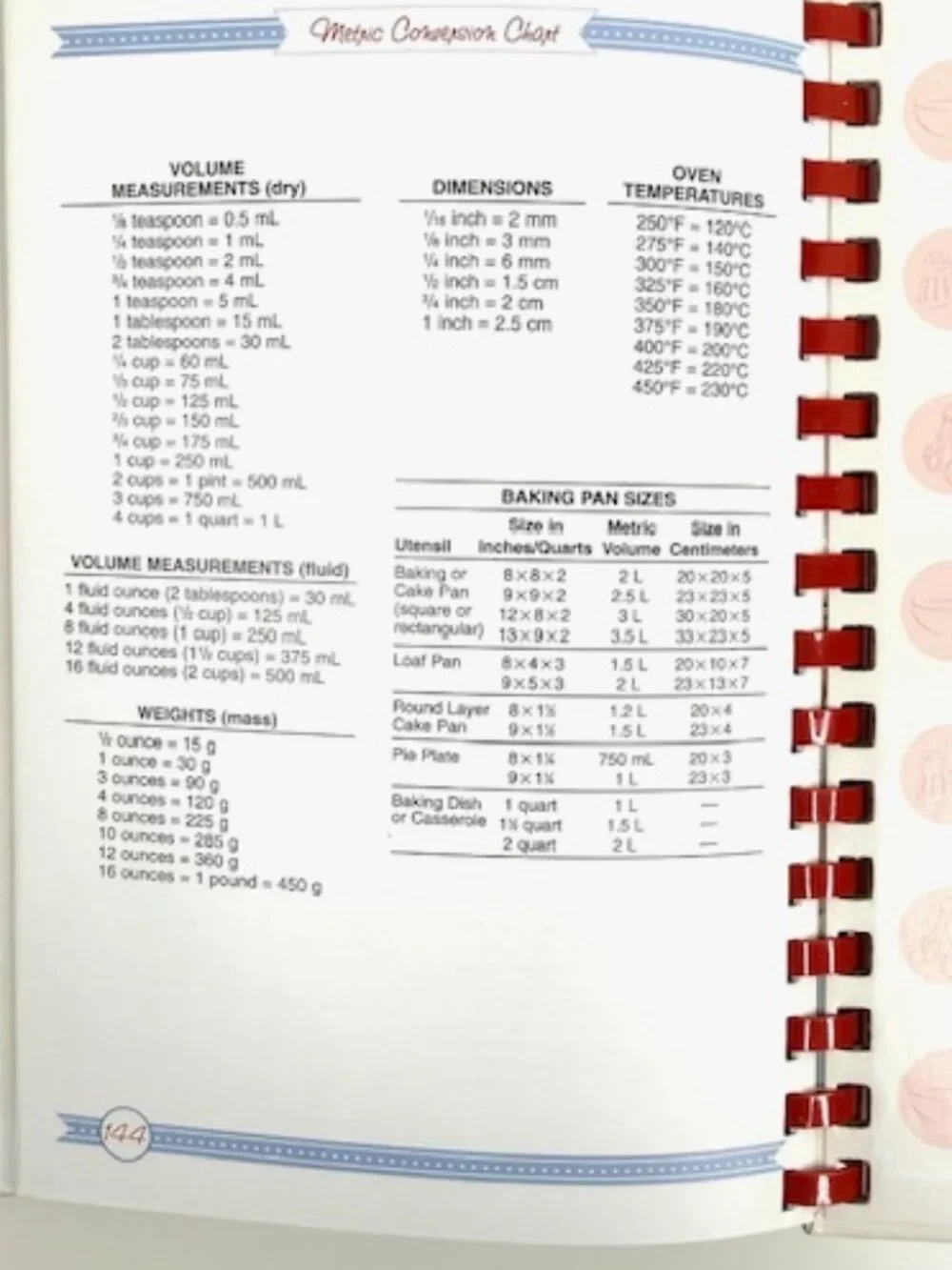 Favorite Brand Name Recipes 144 pages